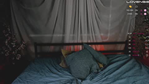 Mia online show from January 10, 4:51 pm