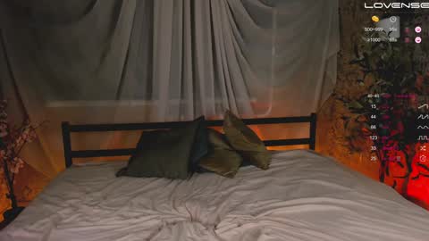 Mia online show from January 12, 4:18 pm