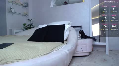 Mistress Pamela online show from March 7, 4:02 am