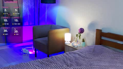 Angeline online show from November 30, 7:29 pm