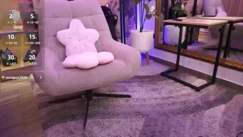 namikimura online show from March 2, 7:09 pm