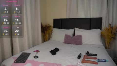 kikiNiaAria online show from March 11, 6:41 am