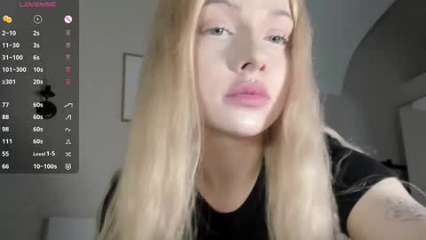 Mary online show from March 11, 7:03 pm