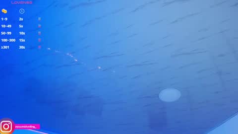 Lizzie online show from December 21, 9:15 pm