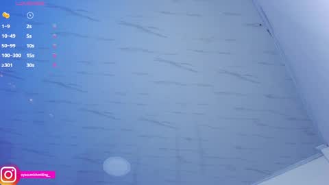 Lizzie online show from December 20, 8:12 pm