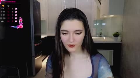 niki_cutes online show from February 4, 1:08 am