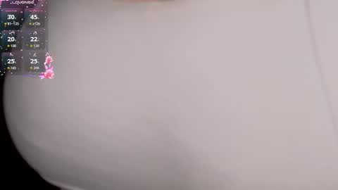 Kylie online show from February 5, 7:39 pm