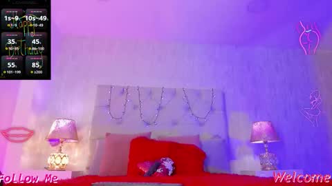 TELL ME PAMELLA AND GIVE ME A GOOD GRADE ITS IMPORTANT online show from January 13, 1:04 pm