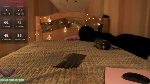 Redhead Shark online show from January 27, 3:07 pm