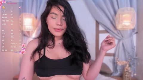 renataleclair online show from March 16, 4:33 pm