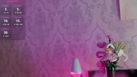 My name is Riley Like my broadcast pls 3 online show from July 29, 3:06 am