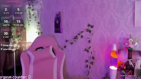 My name is Riley Like my broadcast pls 3 online show from August 8, 4:53 am