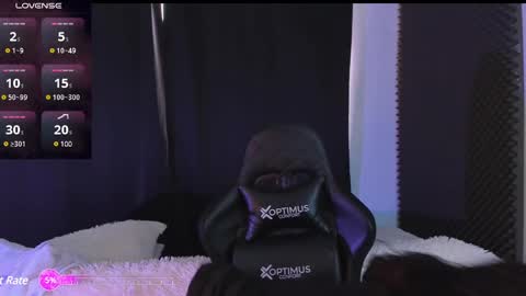 Rosario online show from January 22, 9:11 pm