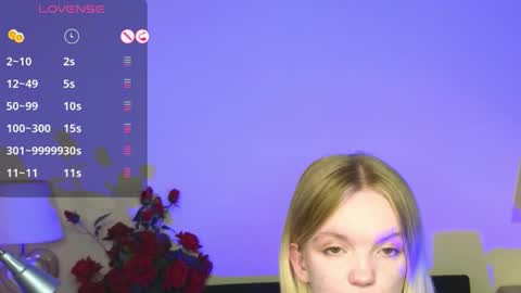 Sweety Kate online show from September 15, 12:02 pm