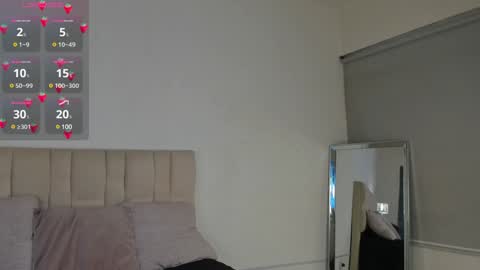 Roxxy online show from January 24, 7:39 pm