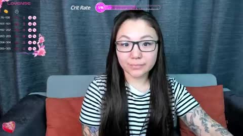 GMT7TueWedThuFriSatSun 0100am-0700am online show from January 22, 10:06 pm