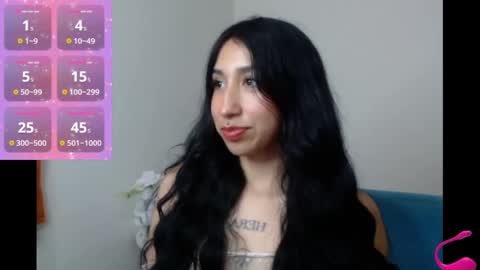 Welcome sorry for the quality I hope to change cam soon online show from February 15, 8:01 pm