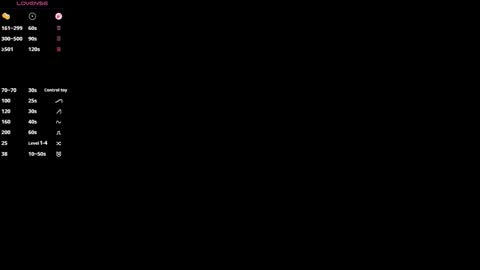 Sandy online show from March 28, 8:36 am