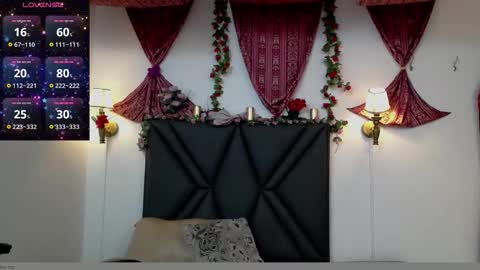 sanyaseraphine0 online show from November 4, 7:19 pm