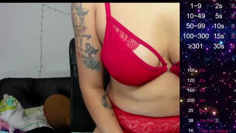 Sarah online show from January 5, 11:15 am