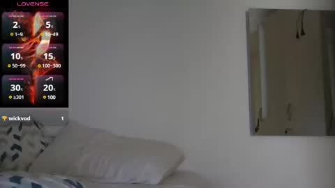 sara martinez online show from December 9, 4:15 pm