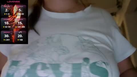 sara martinez online show from February 20, 2:46 pm