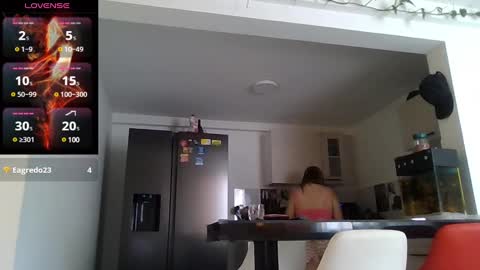 sara martinez online show from February 7, 4:03 pm