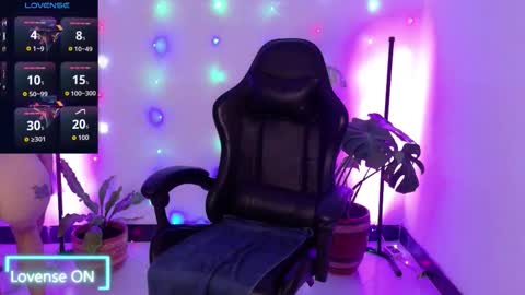 Sara online show from January 15, 2:12 pm