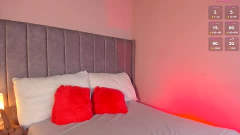 Sara Garcia online show from November 7, 6:19 am