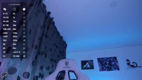    im expecting 300 thumbs up on my altar online show from January 7, 12:25 am