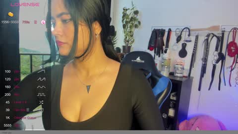 scarlet taylor kennedy online show from January 31, 10:21 pm