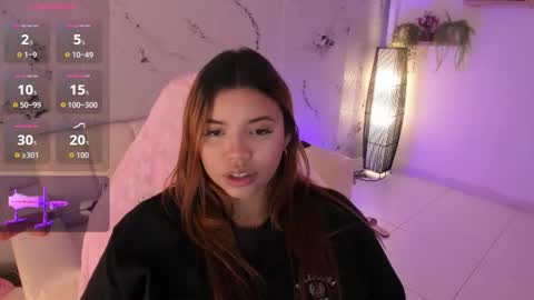 scarlett_enjoy1 online show from November 18, 4:52 pm