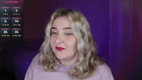 Ilona online show from January 12, 11:10 pm