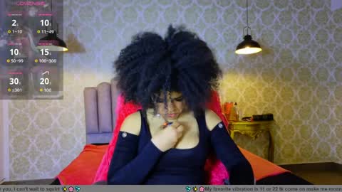  Serena online show from May 31, 12:33 pm