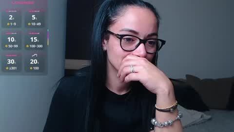 SereneSophi online show from May 2, 4:16 am