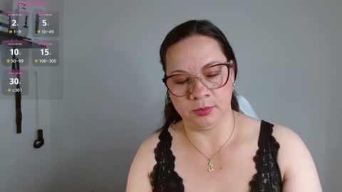 Sexy Psychologist online show from January 17, 8:44 pm