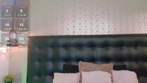 Sharon online show from December 3, 8:55 pm