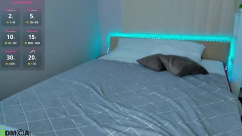 Sidny online show from April 14, 10:04 am