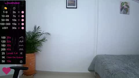 soffi_rousel_ online show from January 16, 6:27 pm