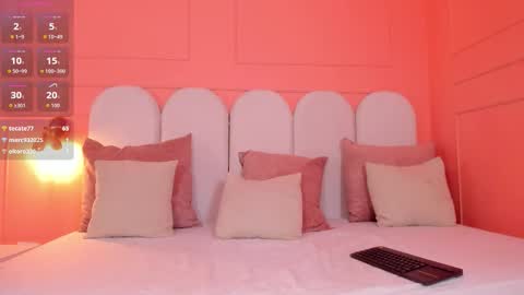 Sofia Lopez online show from November 6, 11:54 pm