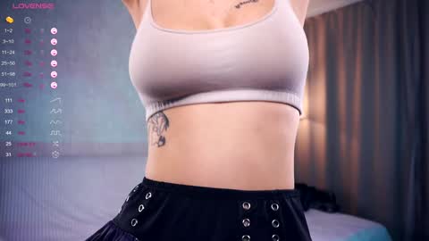 Hi My name is Sofia Welcome to my room Please thumbs up - its important online show from January 10, 5:05 am