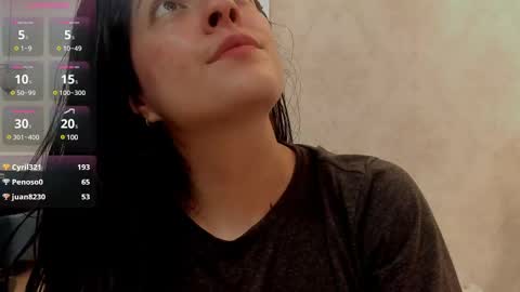 Sofi - next broadcast today 1030pm Colombia time online show from February 22, 8:15 pm