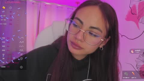   Sophie  IG sophiecherry es   online show from December 20, 9:50 pm