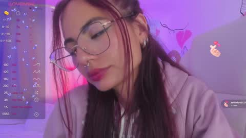   Sophie  IG sophiecherry es   online show from January 3, 9:36 pm