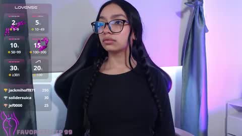 Stefanny lopez online show from October 7, 11:58 am