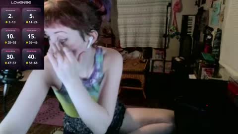 Stormythunder online show from March 3, 7:04 am