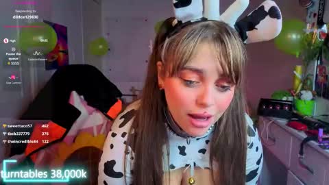 Gabriela abzurdah online show from March 21, 6:07 am