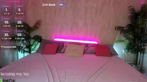 Annie online show from October 4, 2:06 am