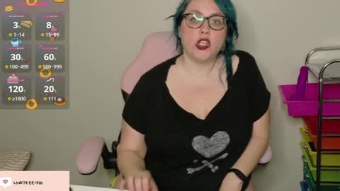 Sweet Gracie online show from March 28, 4:01 am