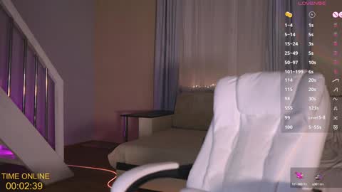 Kira online show from March 12, 7:36 pm